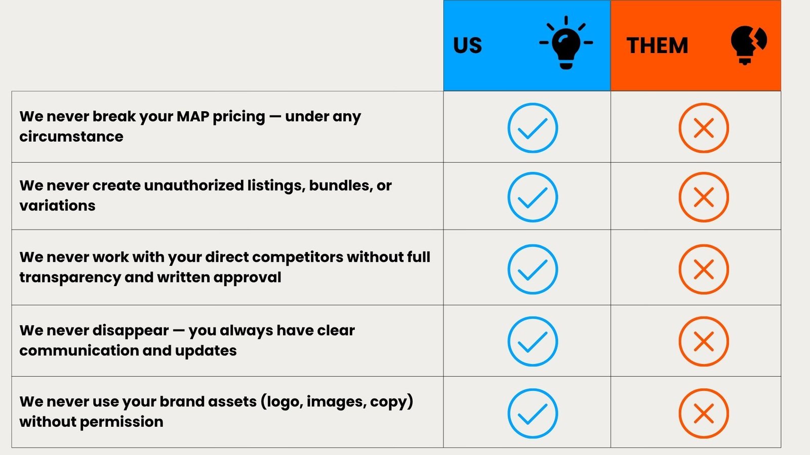 SAFA LLC vs others